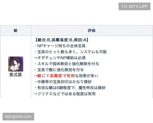 琼阿梅尼与罗德里：后腰控场能力的结构逻辑与节奏掌控差异