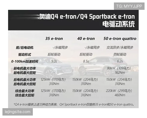 亚马尔是否被过度使用 出场负荷安排合理性分析