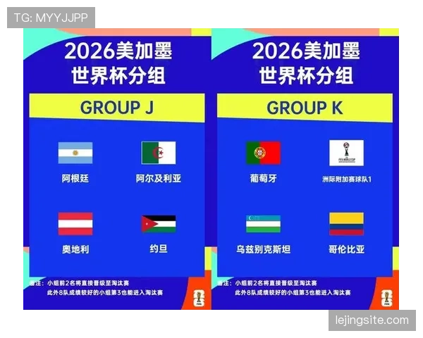 2026世界杯48队分组规则和小组出线条件详解