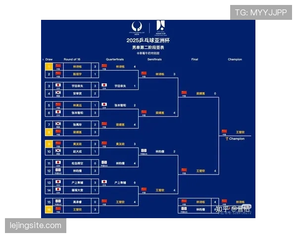 2026世界杯完整版32强确认解析 2026世界杯完整版32强确认解析
