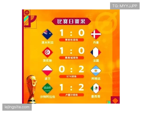 世界杯小组赛热门对决预测：比赛结果影响有多大