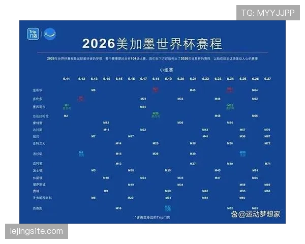 2026世界杯小组赛第三轮后如何判断出线